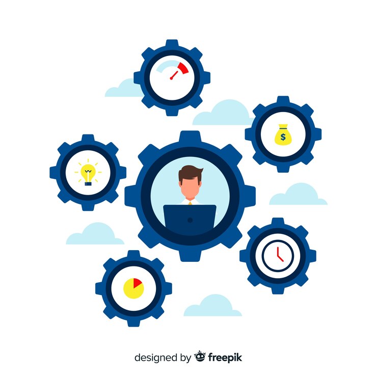 Project implementation in efficient manner